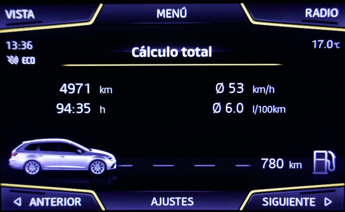 Consumo real SEAT León ST 1.4 TSI ACT 150 cv